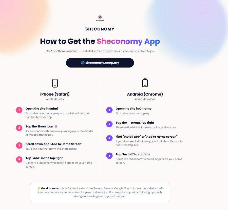 How to download the Sheconomy App guide
