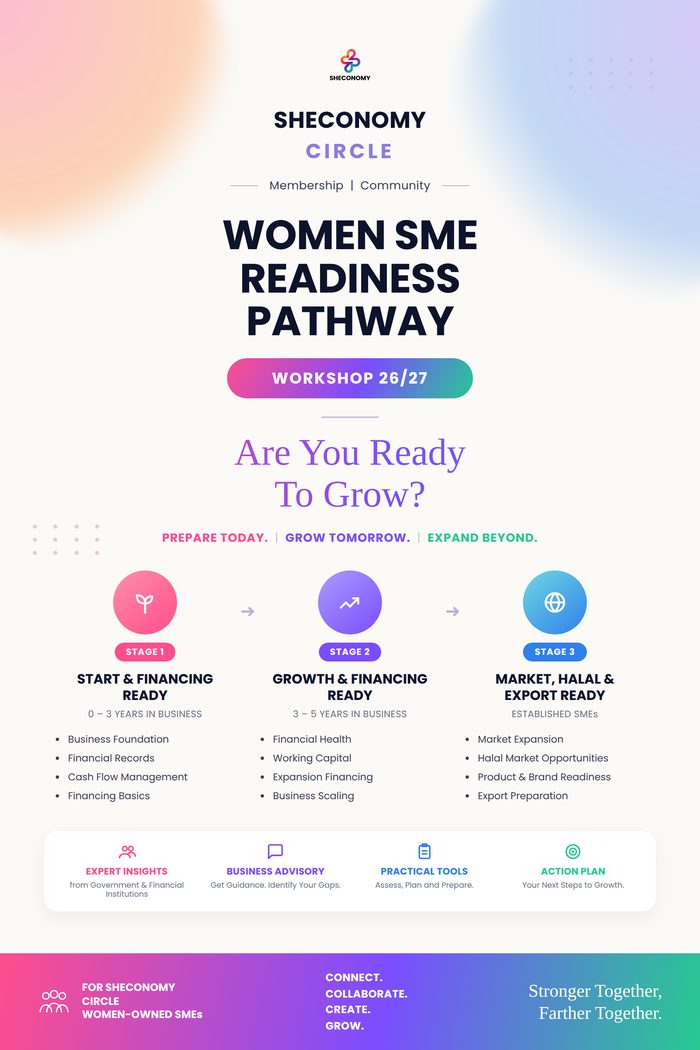 Women SME Readiness Pathway poster